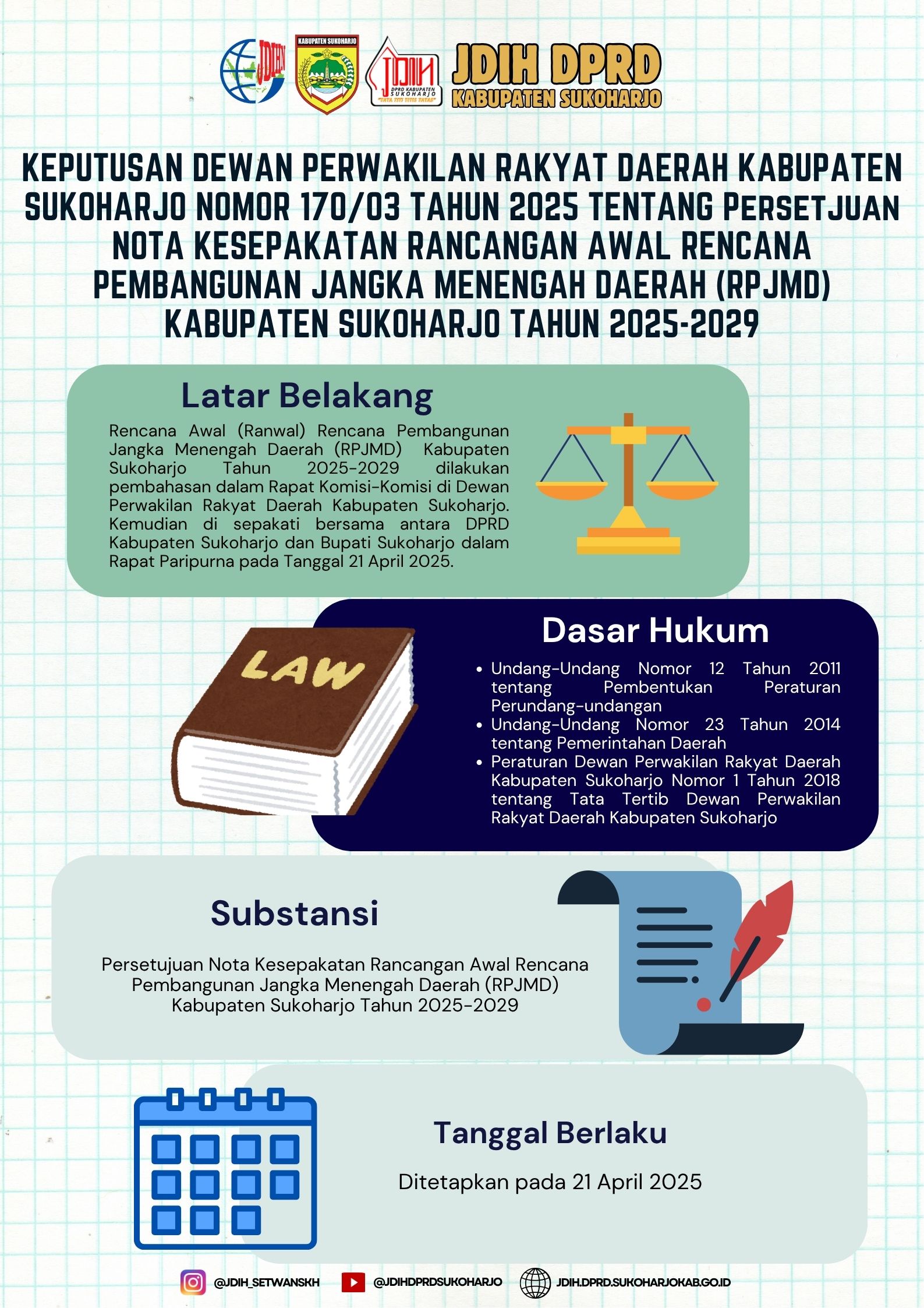 Persetujuan Nota Kesepakatan Rancangan Awal Rencana Pembangunan Jangka Menengah Daerah (RPJMD) Kabupaten Sukoharjo Tahun 2025-2029