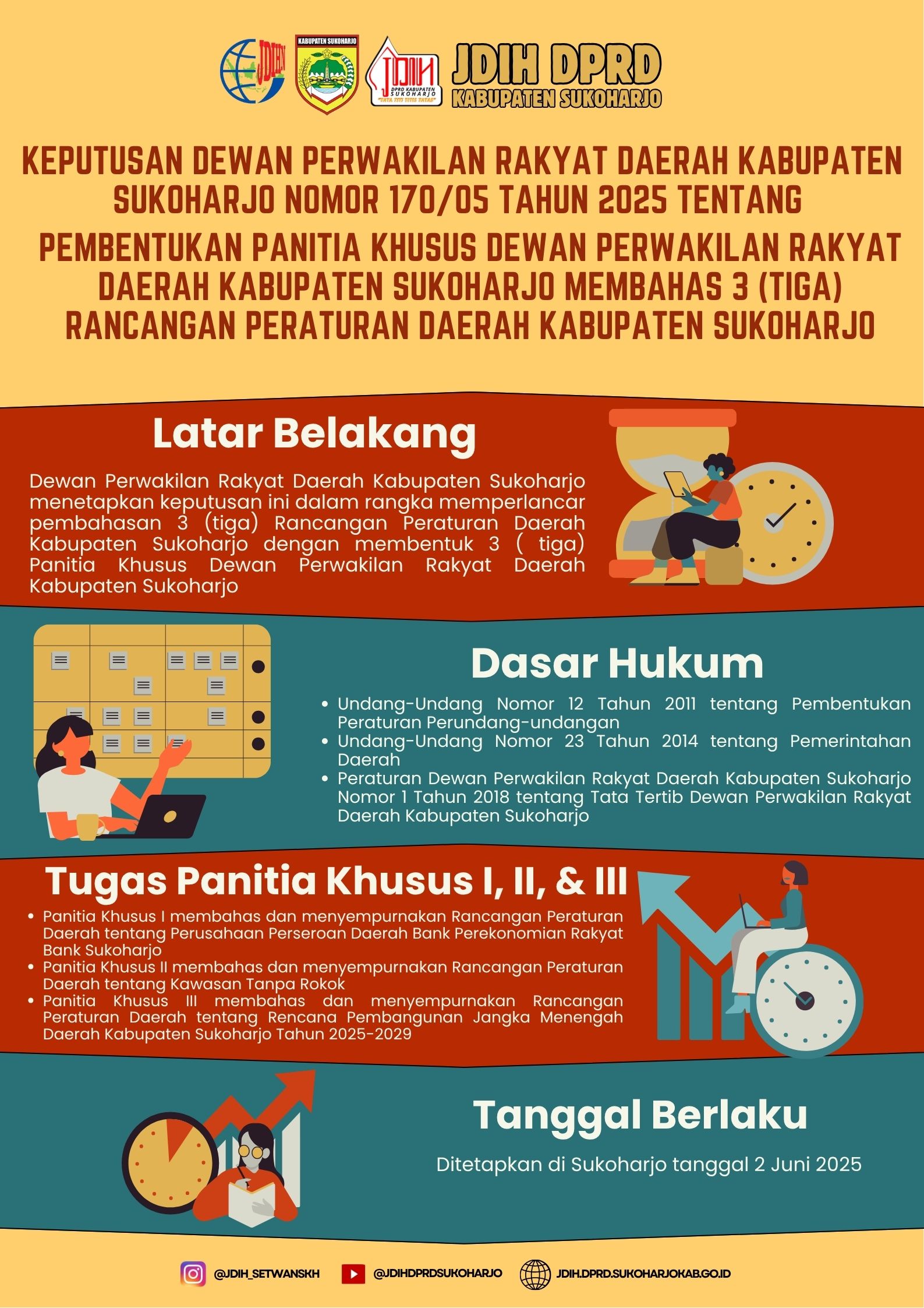 Pembentukan Panitia Khusus DPRD Kabupaten Sukoharjo Membahas 3 (tiga) Raperda Kabupaten Sukoharjo